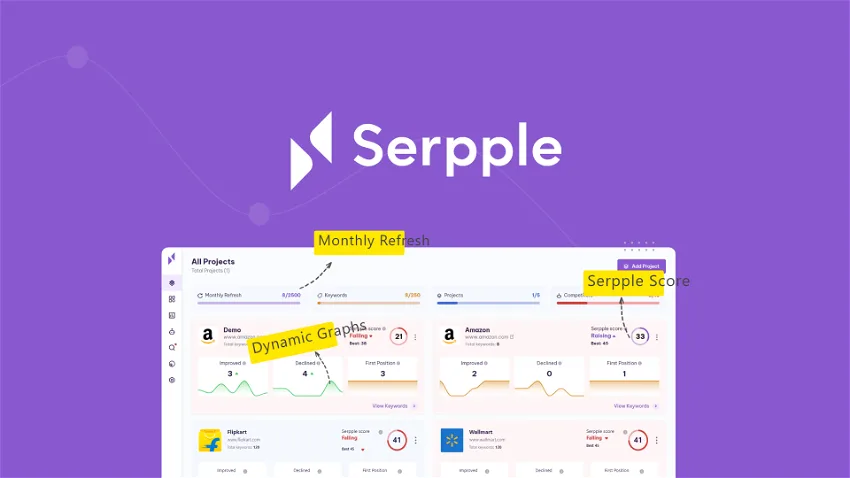 Améliorez votre stratégie SEO avec Serrple Introduire une stratégie SEO efficace et fiable nécessite des données précises et précieuses. Malheureusement, la recherche sur plusieurs plateformes se révèle être une perte de temps et d'argent si les informations recueillies ne sont pas fiables. Grâce à Serrple, vous obtiendrez un aperçu de vos classements SEO sur un tableau de bord complet et intuitif, qui comprendra des données détaillées et opérationnelles pour vous aider à optimiser votre stratégie. Vous pourrez ainsi suivre vos positions et performances par rapport aux mots-clés ciblés, les segmenter et superviser leurs mises à jour quotidiennes à l'aide de listes ou de grilles. Les informations en temps réel obtenues sur les performances de vos mots-clé vous aideront à ajuster vos stratégies en conséquence. Vous pourrez ainsi remplacer votre logiciel de suivi obsolète et développer des stratégies SEO fiables.