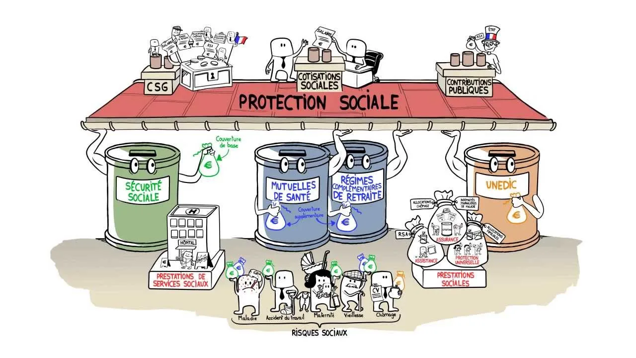 l’europe exige des comptes sur youtube pour la protection des mineurs